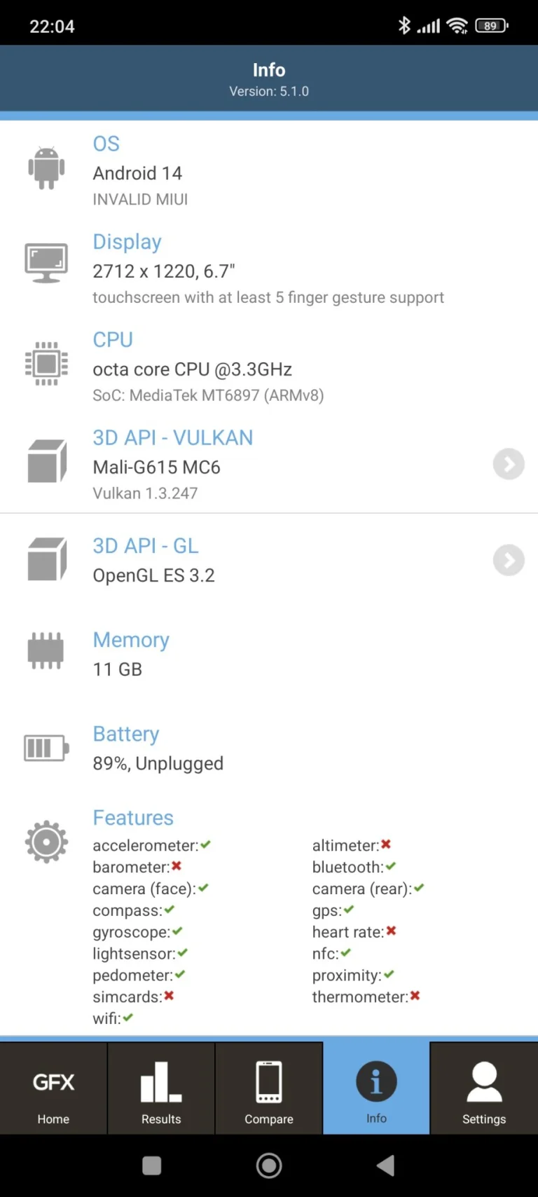 Prueba 6 del teléfono inteligente Poco X5 Pro 36G