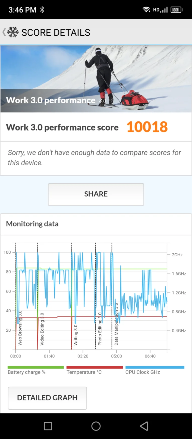 Blackview Shark 8 smartphone test 35
