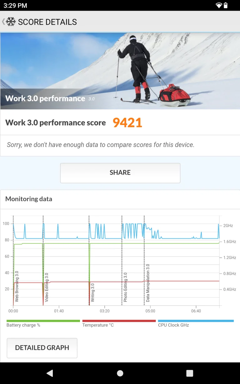Alldocube iPlay 50 Mini Pro NFE tablet test 24