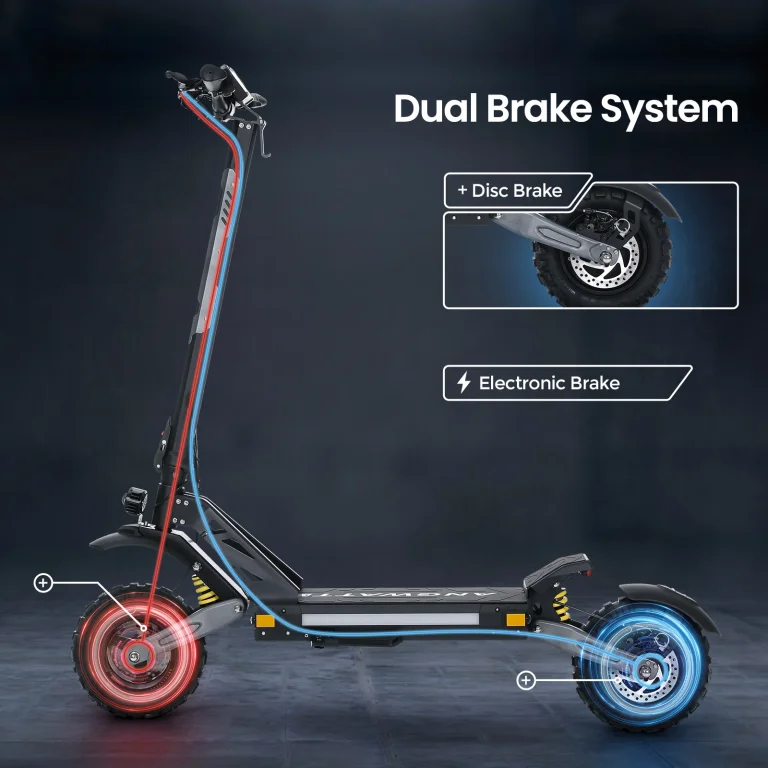 Essai 1 de la trottinette électrique ANGWATT CS8