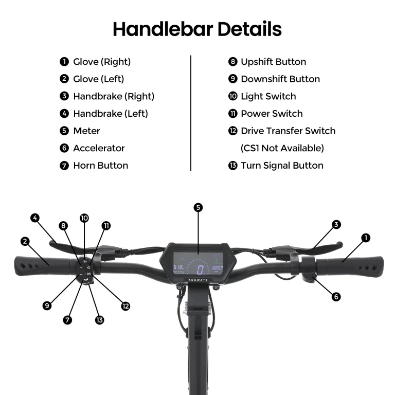 Essai 1 de la trottinette électrique ANGWATT CS10