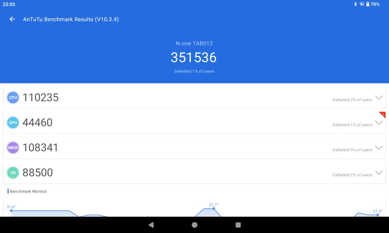 N-One Npad Ultra tablet test 15