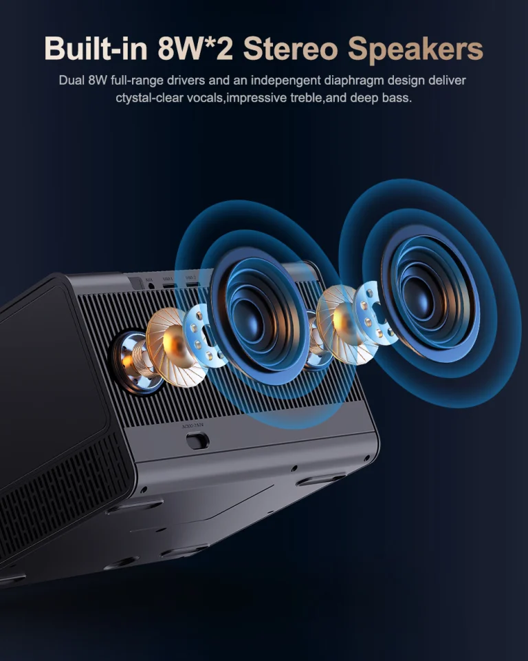 Prueba 1 del proyector Zhenevo Z17