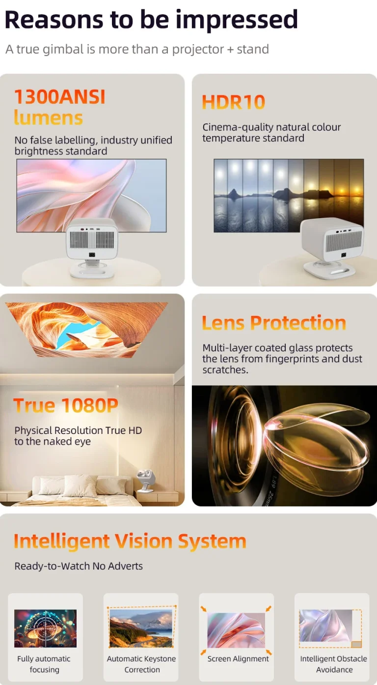 Test du projecteur Lenovo 100P 12