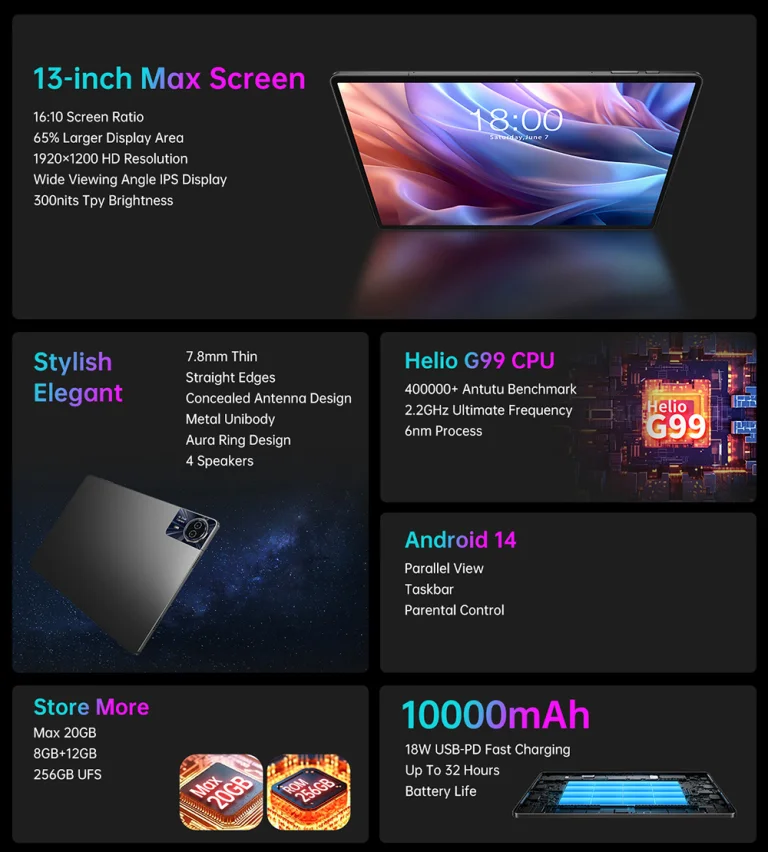 Teclast T65 Max – a big hit in the world of tablets 11