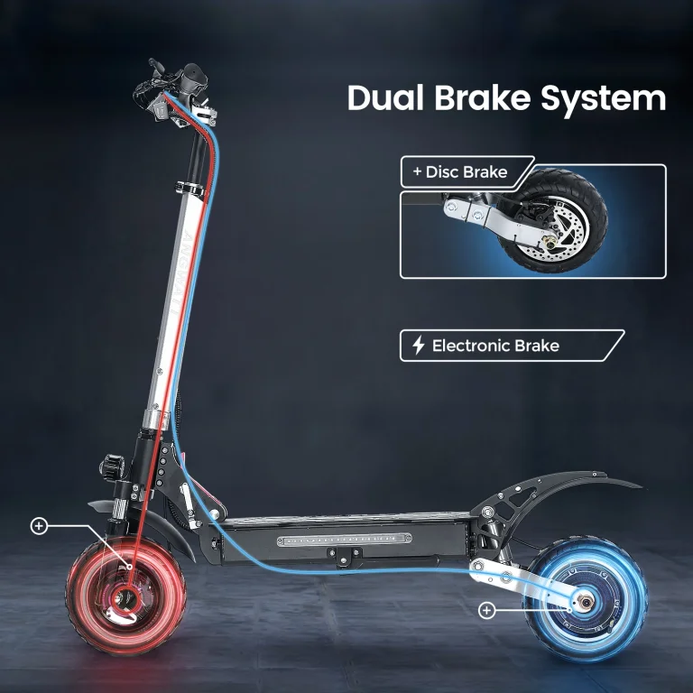 Essai du scooter électrique ANGWATT F1 9
