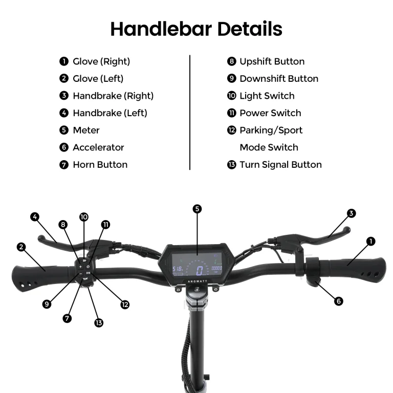 Essai du scooter électrique ANGWATT F1 11