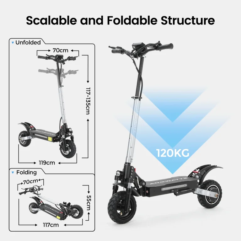 Essai du scooter électrique ANGWATT F1 12