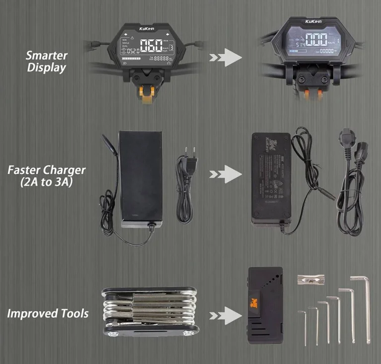 KuKirin G2 Master: brutal e-scooter for serious faces 28