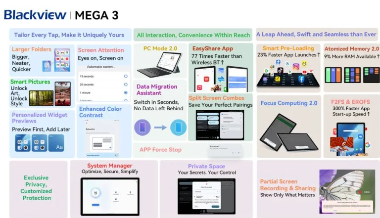 The new Blackview MEGA 3 tablet beats the competition 5